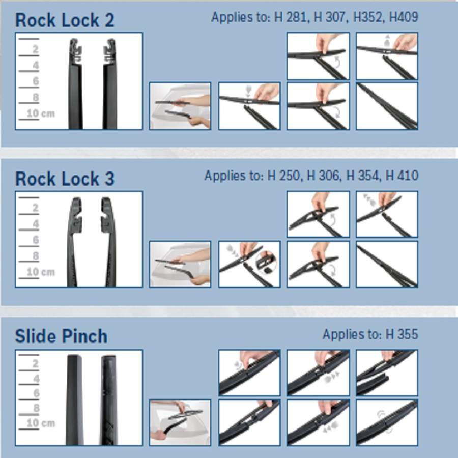 Details - bosch.com